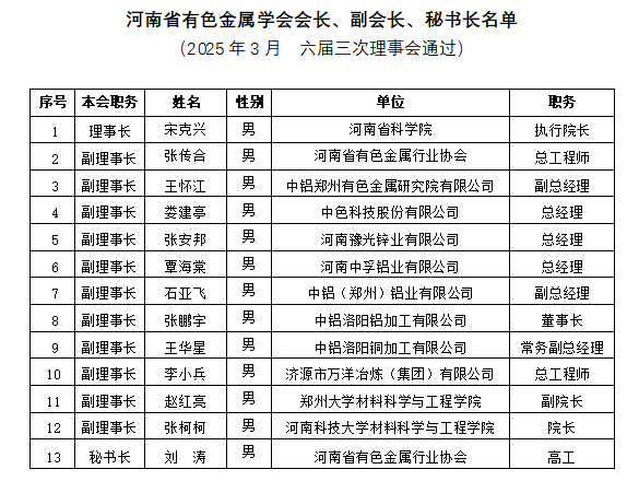 學(xué)會1.png