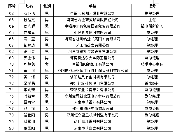 學(xué)會6.png